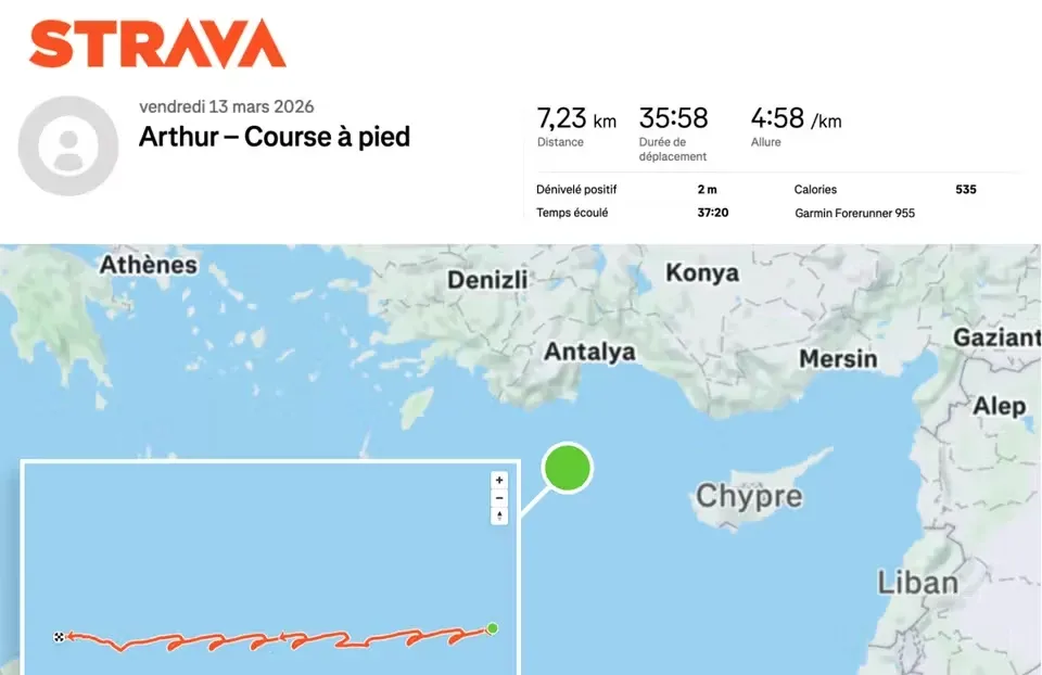 What Data Does Strava Actually Collect? | Vima Fitness