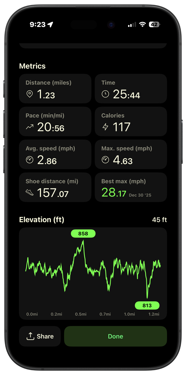 Hiking history and stats